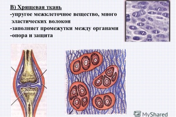 Кракен наркошоп